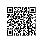 RT0603BRB0711R5L QRCode