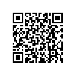 RT0603BRB0717K8L QRCode