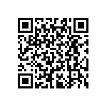 RT0603BRB07226RL QRCode