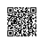 RT0603BRB074K75L QRCode