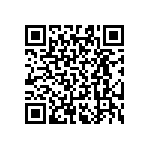 RT0603BRB0766R5L QRCode