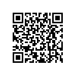 RT0603BRB079R09L QRCode