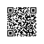 RT0603BRC0715KL QRCode