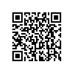 RT0603BRC0723R2L QRCode