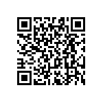 RT0603BRC0751R1L QRCode