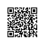 RT0603BRC0776R8L QRCode