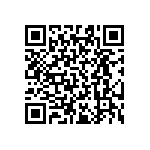 RT0603BRD07147RL QRCode