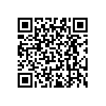 RT0603BRD0715R8L QRCode