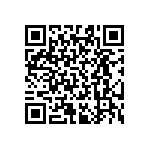 RT0603BRD07261RL QRCode