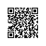 RT0603BRD073K79L QRCode