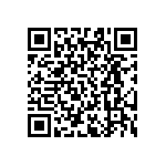 RT0603BRD07487KL QRCode