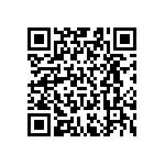 RT0603BRD075K9L QRCode