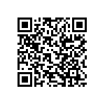 RT0603BRE0721RL QRCode