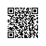 RT0603BRE07267RL QRCode