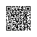 RT0603BRE07422RL QRCode