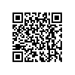 RT0603BRE07681RL QRCode