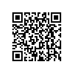 RT0603CRC0716R9L QRCode