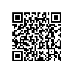 RT0603CRC0784K5L QRCode