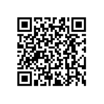 RT0603CRD0716R5L QRCode