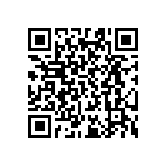 RT0603CRD0719K1L QRCode