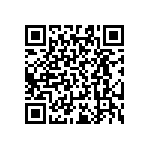 RT0603CRD0719R1L QRCode