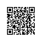 RT0603CRD0721K5L QRCode