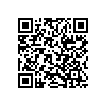 RT0603CRD0736RL QRCode