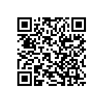 RT0603CRD0739RL QRCode