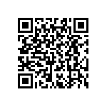 RT0603CRD075K36L QRCode