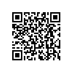 RT0603CRD0778R7L QRCode