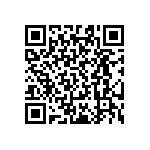 RT0603CRD0784R5L QRCode