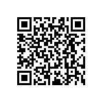 RT0603CRD0793R1L QRCode