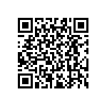 RT0603CRE07124KL QRCode