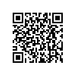 RT0603CRE0715K8L QRCode