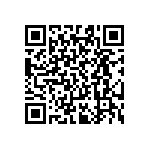 RT0603CRE0720R5L QRCode