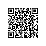 RT0603CRE0721R5L QRCode