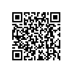 RT0603DRD07115RL QRCode