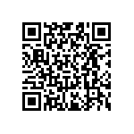 RT0603DRD071K4L QRCode