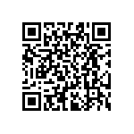 RT0603DRD07226KL QRCode