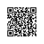 RT0603DRD07255RL QRCode