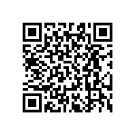 RT0603DRD0754R9L QRCode