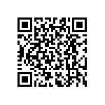 RT0603DRD07681RL QRCode