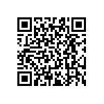 RT0603DRE0716R9L QRCode