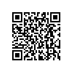 RT0603DRE0721K5L QRCode