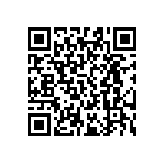 RT0603FRD07143KL QRCode