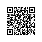 RT0603FRD074K75L QRCode