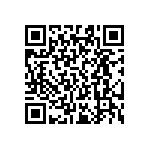 RT0603FRE0710K5L QRCode