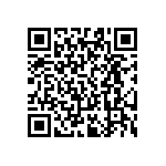 RT0603FRE0728R7L QRCode