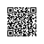 RT0603WRB0714R7L QRCode