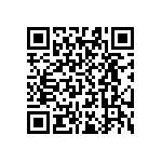 RT0603WRB0715K8L QRCode